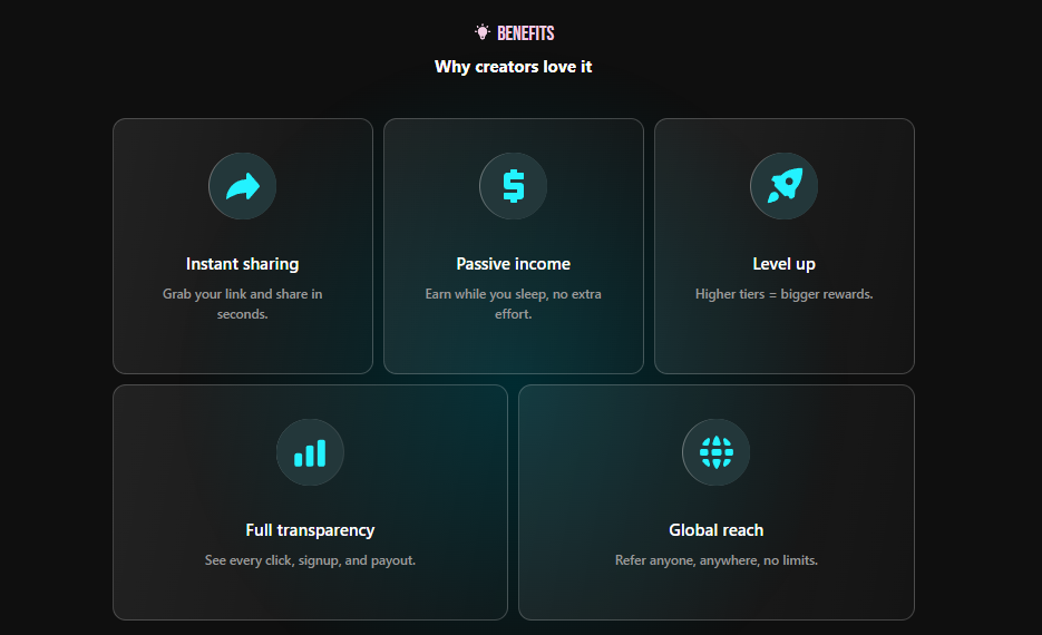 Market Growth Chart for AI Companions and Affiliate Revenue
